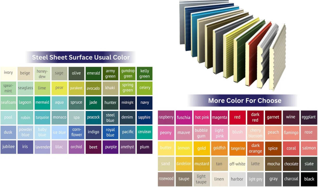 금속 지붕 패널