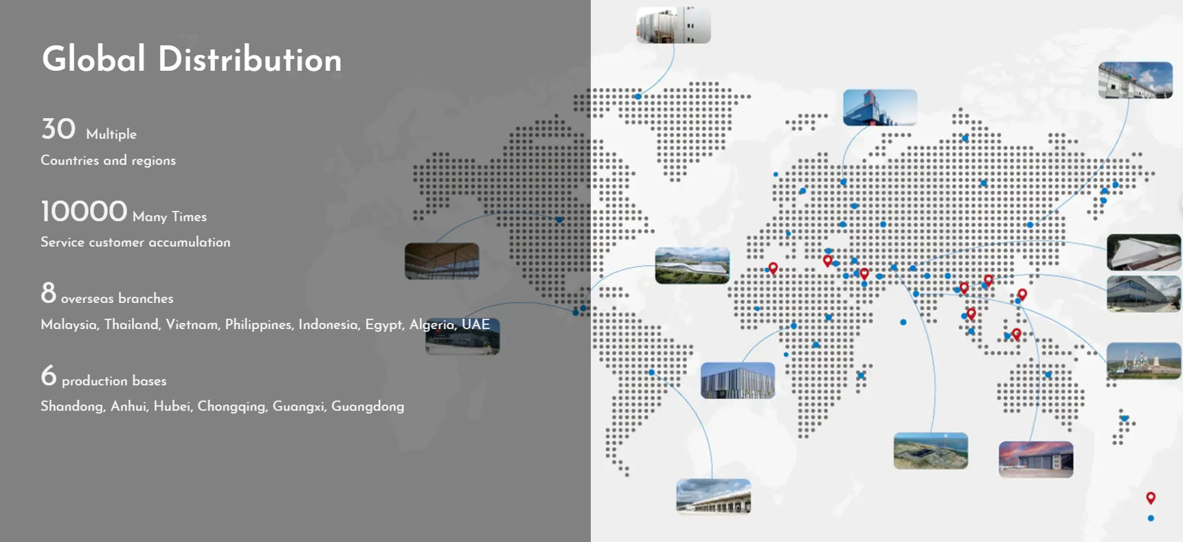 ألواح جدران الغرف النظيفة